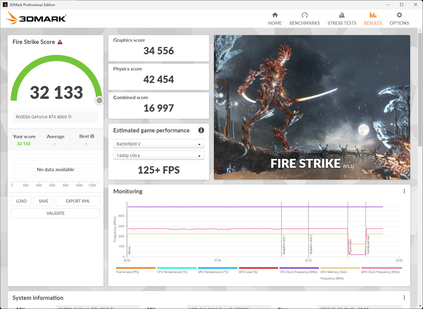RTX 4060 Ti