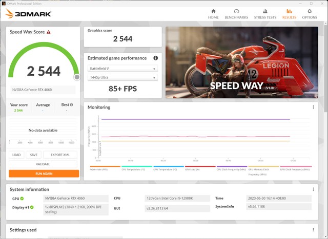 RTX 4060