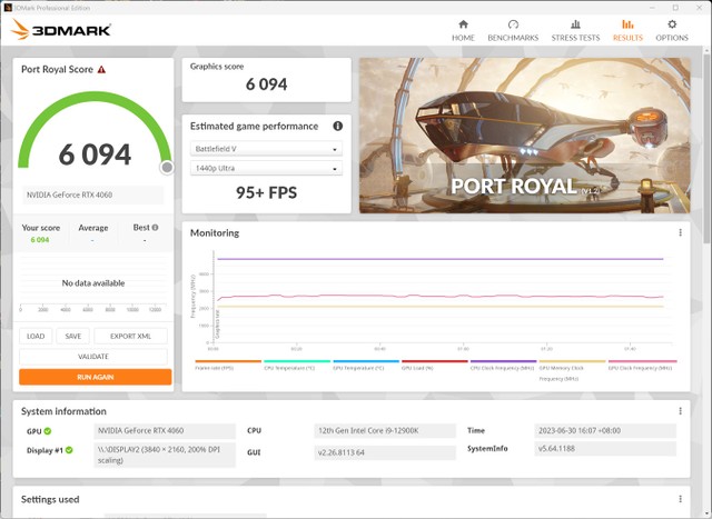 RTX 4060