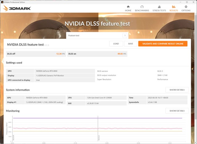 RTX 4060