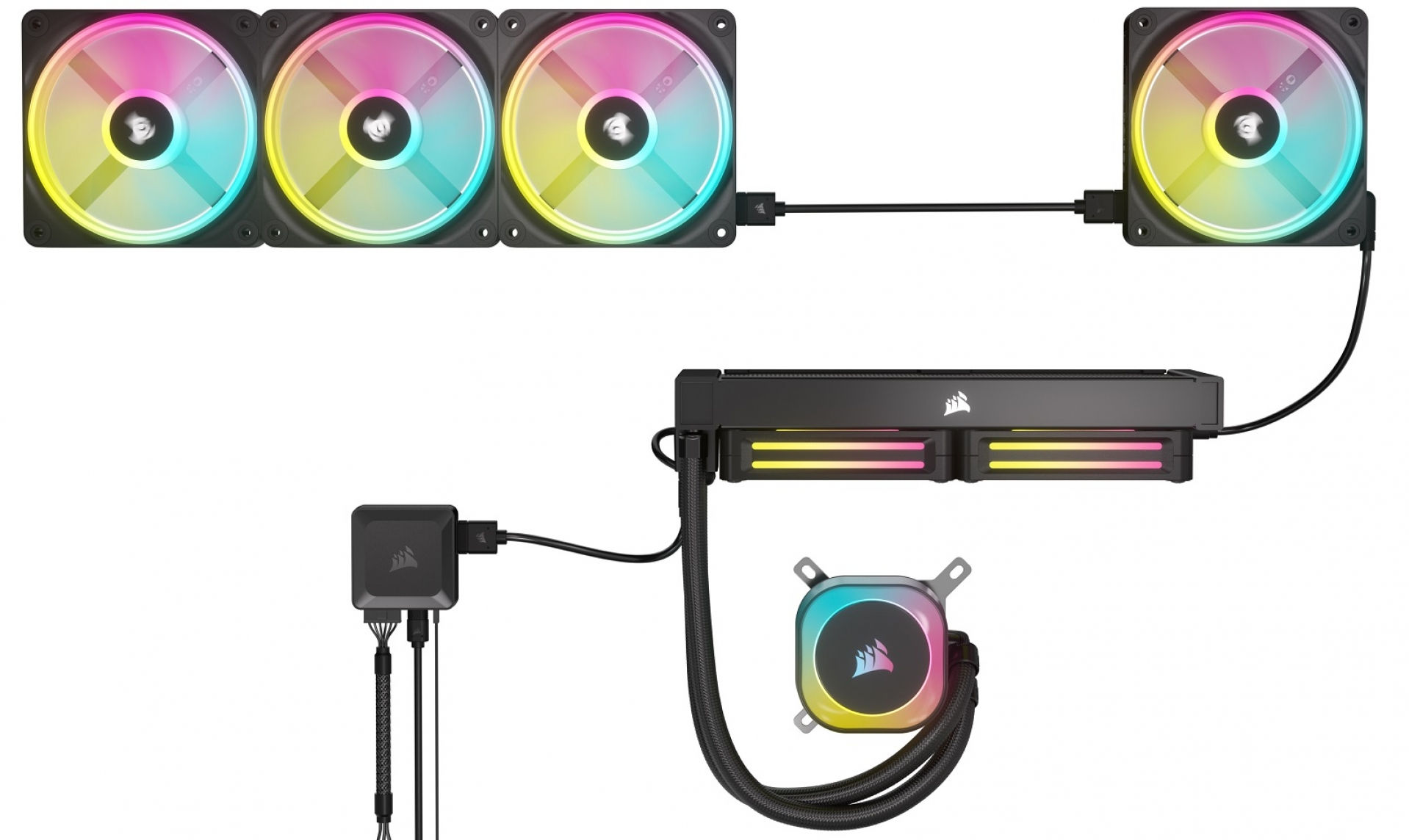 iCUE LINK Smart Component Ecosys