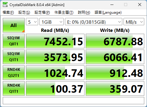 KP800 4TB