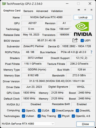 RTX 4060 SOLO