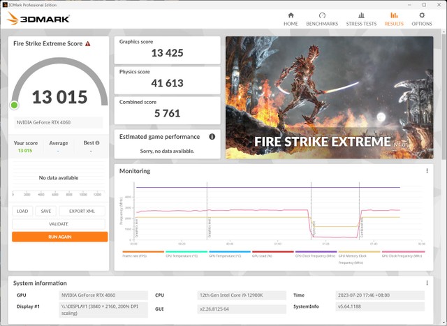 RTX 4060 SOLO