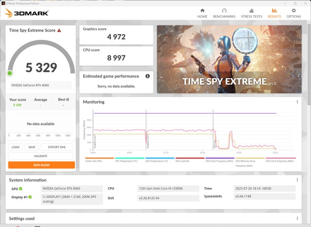 RTX 4060 SOLO