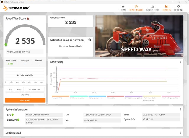 RTX 4060 SOLO