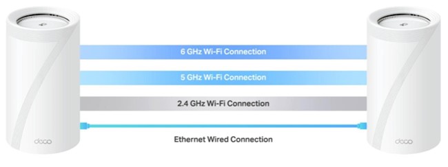 TP-Link 全港首發 Wi-Fi 7 無線路由器 限時預購加送 Tapo 掃拖機械人 - 電腦領域 HKEPC Hardware - 全港 ...