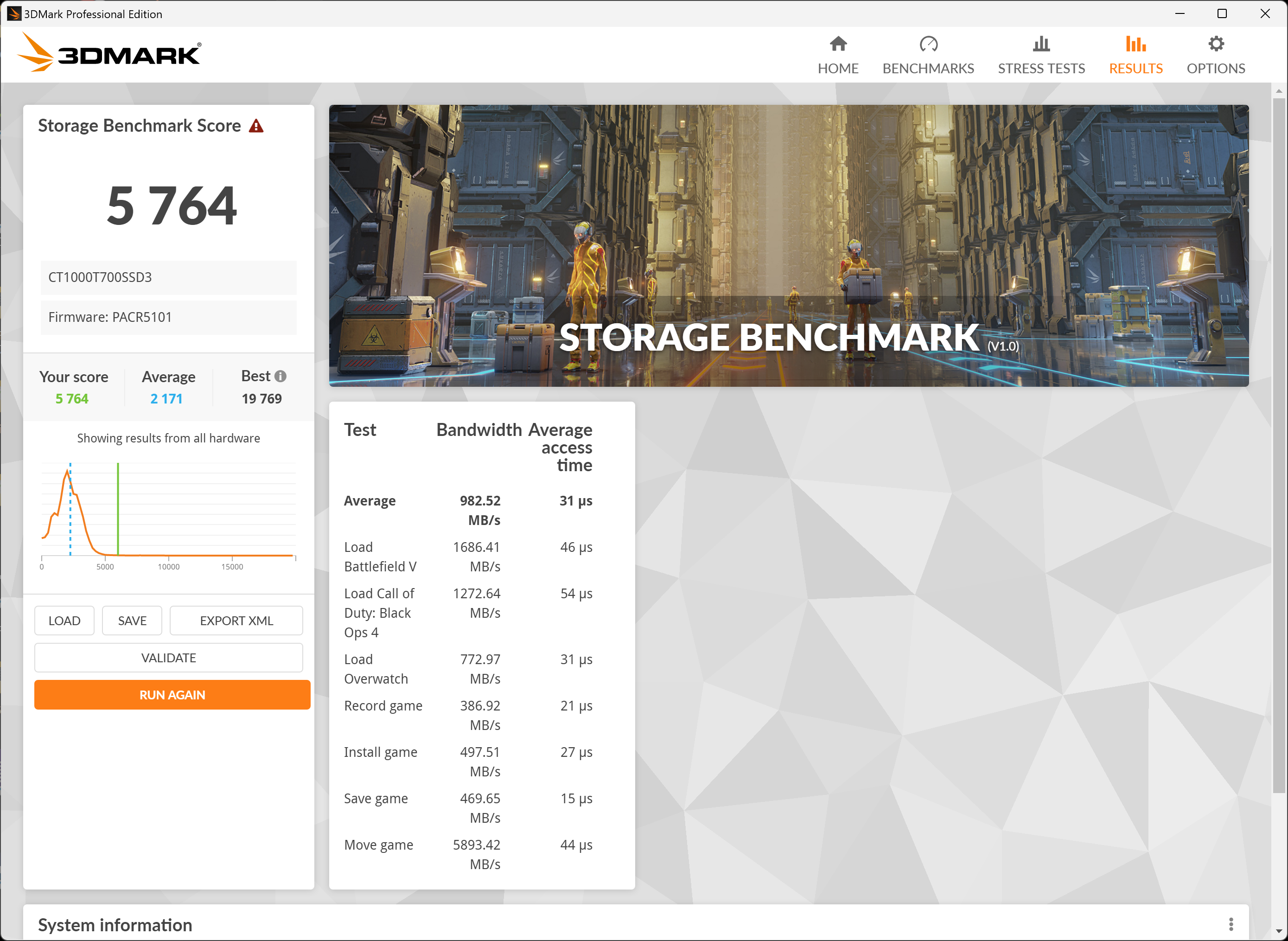 T700 PRO 1TB