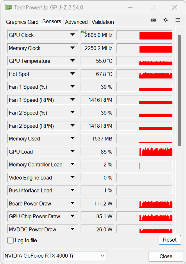 GIGABYTE RTX 4060 Ti AERO OC 16G