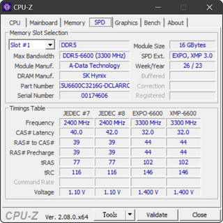 ROG D5-6600