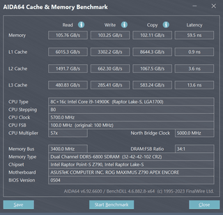 ROG D5-6600