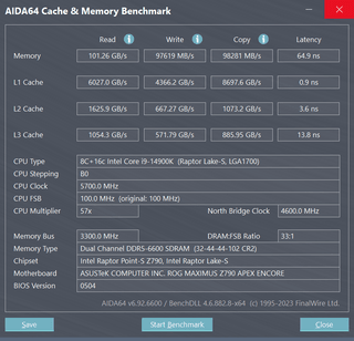 ROG D5-6600