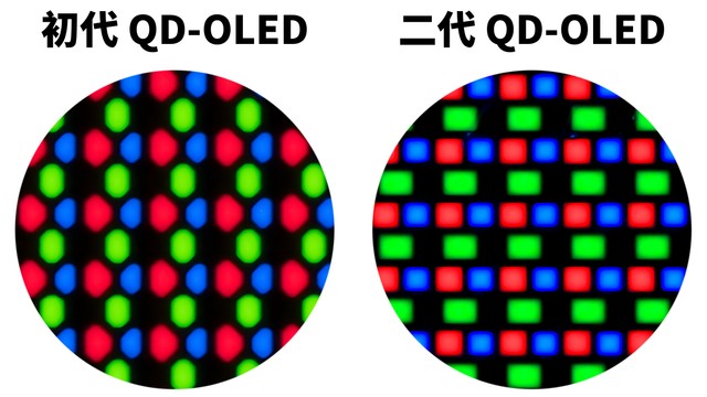 透過顯微鏡觀察及對比兩代 QD-OLED 的像素佈局