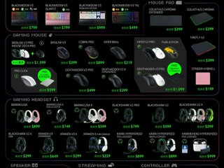 【RAZER 電競產品 - 年末 YEAR END 優惠】🥳 精選 RAZER 鍵盤、滑鼠、耳機、揚聲器⚡特賣