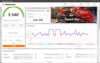 RTX 4070 SUPER