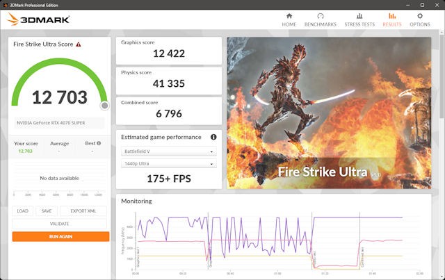 RTX 4070 SUPER