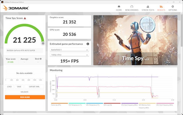 RTX 4070 SUPER