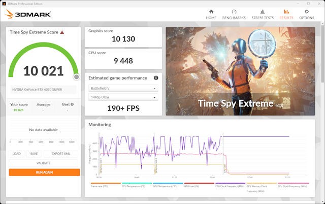 RTX 4070 SUPER