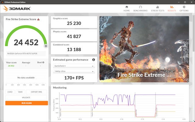 RTX 4070 SUPER
