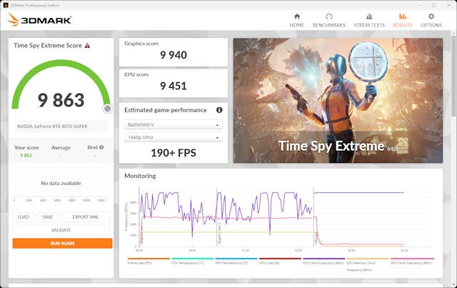 RTX 4070 SUPER