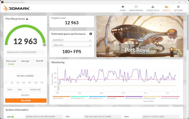 RTX 4070 SUPER