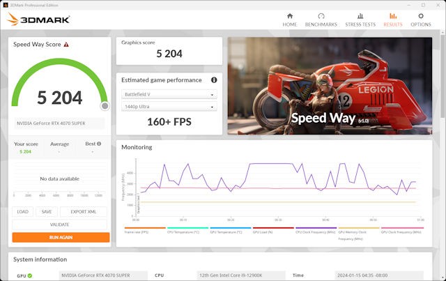 RTX 4070 SUPER