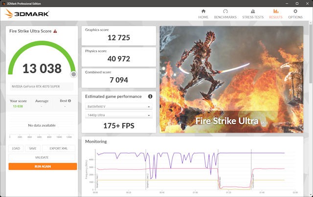 RTX 4070 SUPER