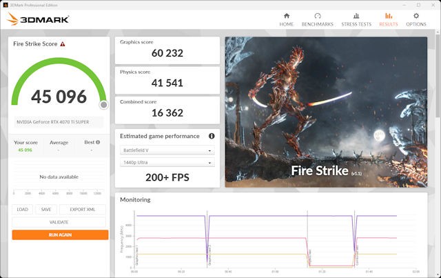 RTX 4070 Ti SUPER