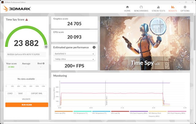 RTX 4070 Ti SUPER