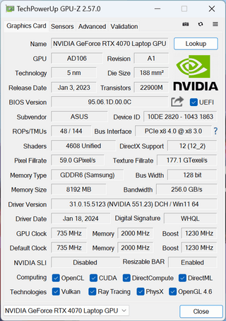 RTX 4080 SUPER