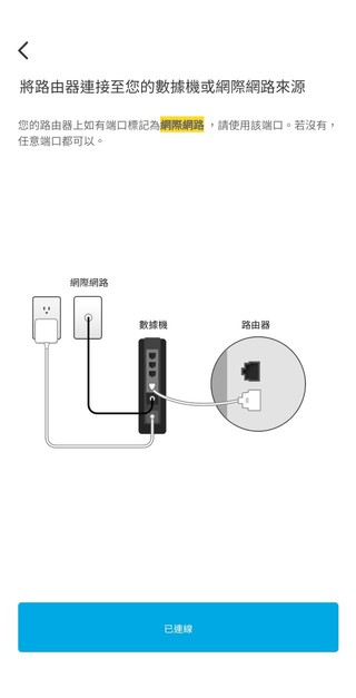 Linksys 手機應用程式