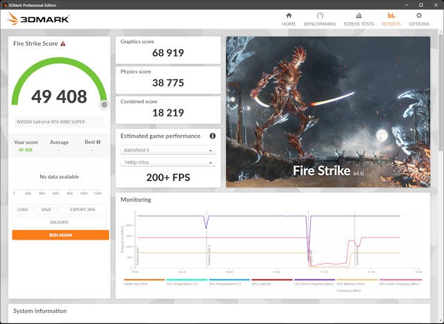 RTX 4080 SUPER