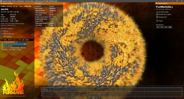 RTX 4080 SUPER