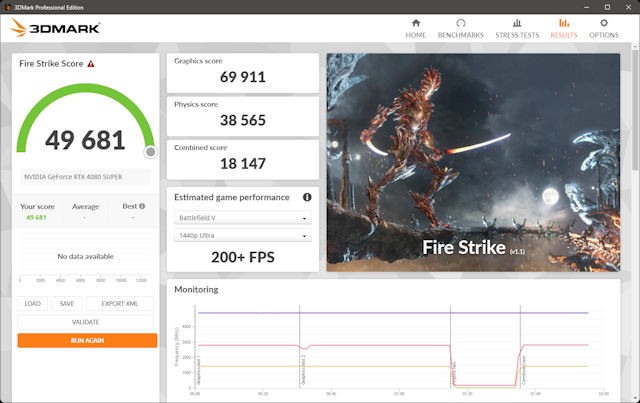 RTX 4080 SUPER