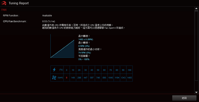 Thermalright TL-M12 ARGB 风扇