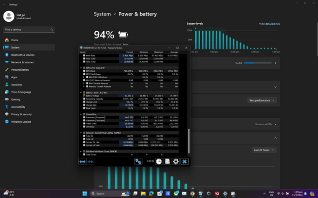 ROG Zephyrus G16 (2024) GU605 筆電
