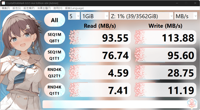 Synology BeeStation 個人雲端