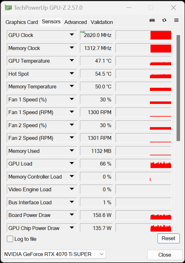 GIGABYTE RTX 4070 Ti SUPER AERO