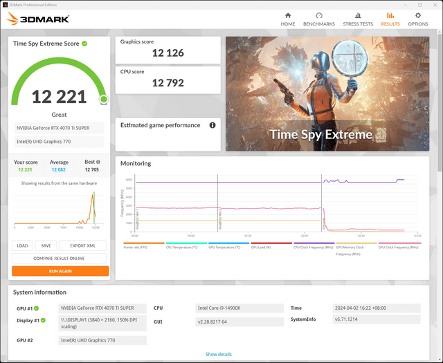GIGABYTE RTX 4070 Ti SUPER AERO