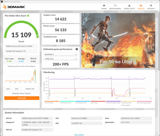 GIGABYTE RTX 4070 Ti SUPER AERO