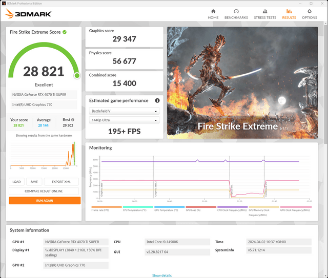 GIGABYTE RTX 4070 Ti SUPER AERO