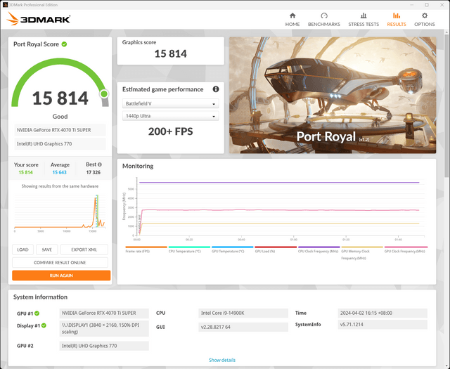 GIGABYTE RTX 4070 Ti SUPER AERO