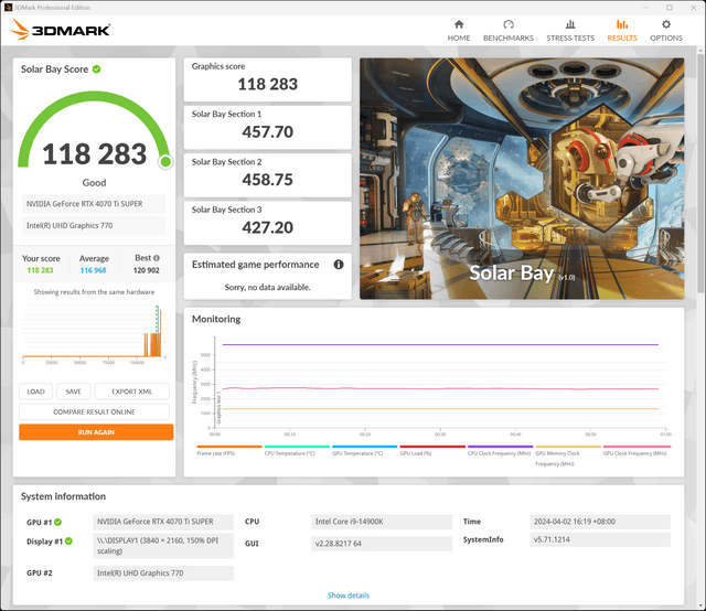 GIGABYTE RTX 4070 Ti SUPER AERO