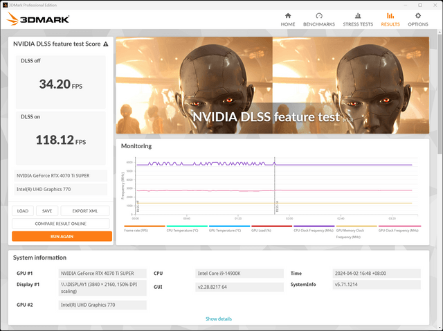 GIGABYTE RTX 4070 Ti SUPER AERO