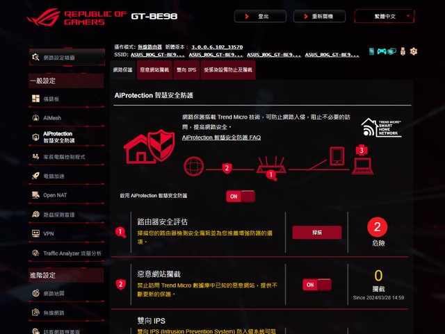 ROG Rapture GT-BE98