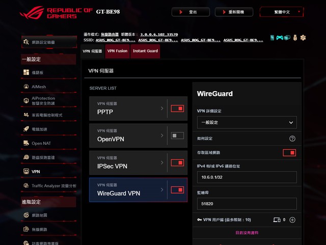 ROG Rapture GT-BE98