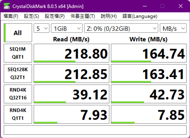ROG Rapture GT-BE98 USB 讀寫速度測試