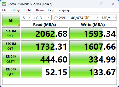 Z100-0dB