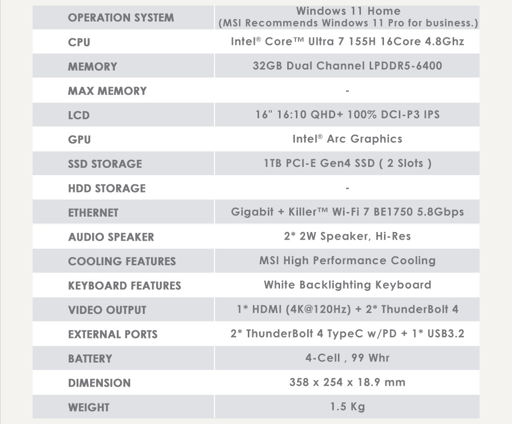 MSI Prestige 16 AI EVO B1MG