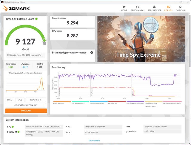 Acer Predator Helios 16 (2024)